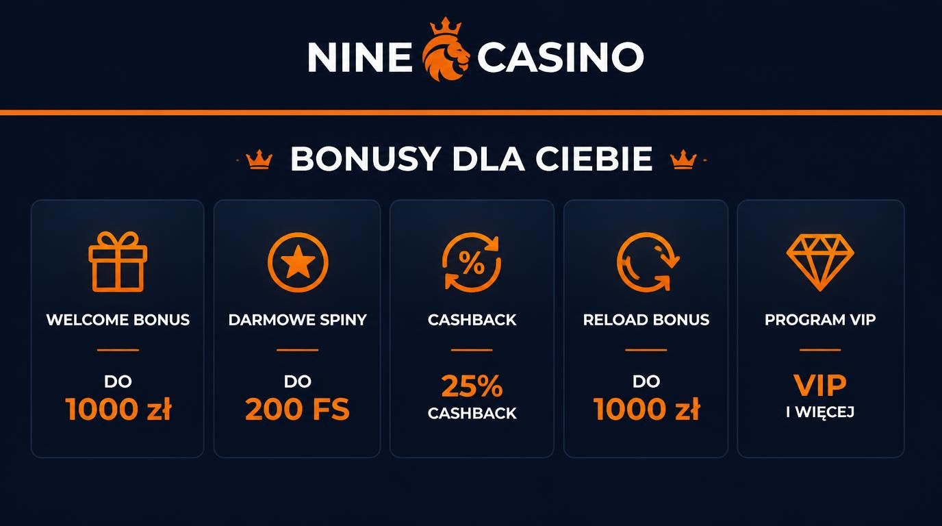Przegląd różnych rodzajów bonusów w NineCasino.